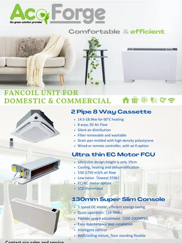Fan coil unit — portfolio — poster preview