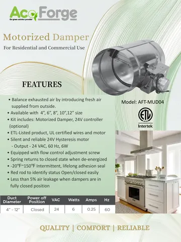 Motorised damper — poster preview