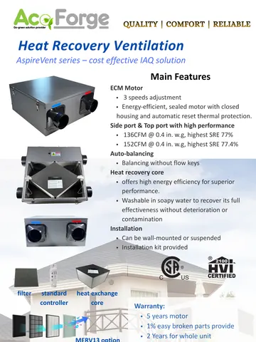 Heat recovery ventilation — poster preview