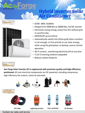 Solar air conditioner — features — poster preview